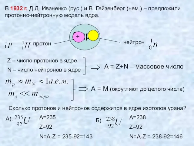 В 1932 г. Д.Д. Иваненко (рус.) и В. Гейзенберг (нем.)