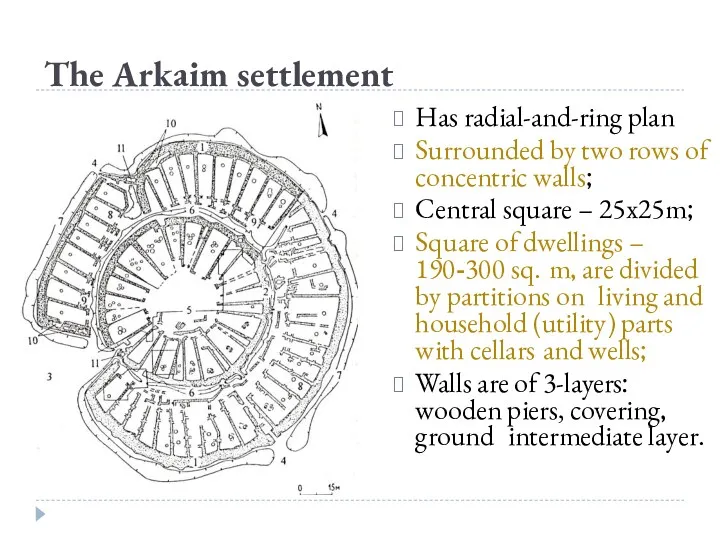 The Arkaim settlement Has radial-and-ring plan Surrounded by two rows