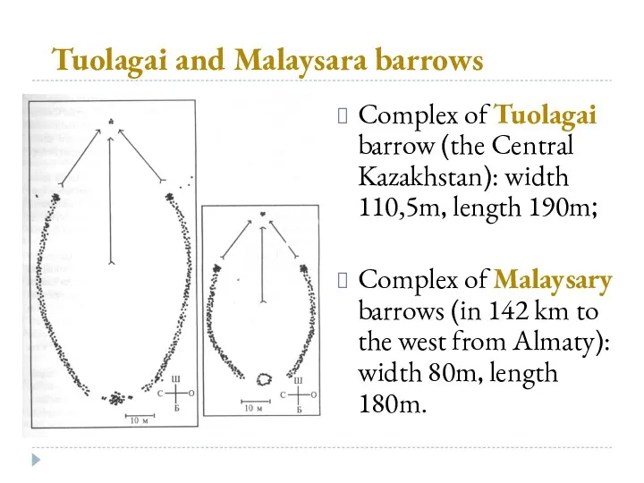 Tuolagai and Malaysara barrows Complex of Tuolagai barrow (the Central