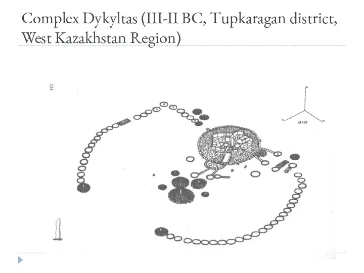 Complex Dykyltas (III-II BC, Tupkaragan district, West Kazakhstan Region)