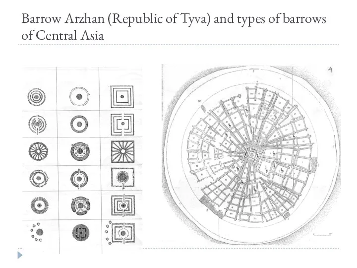 Barrow Arzhan (Republic of Tyva) and types of barrows of Central Asia