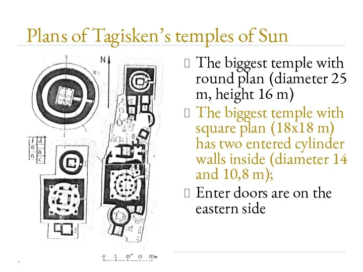 Plans of Tagisken’s temples of Sun The biggest temple with