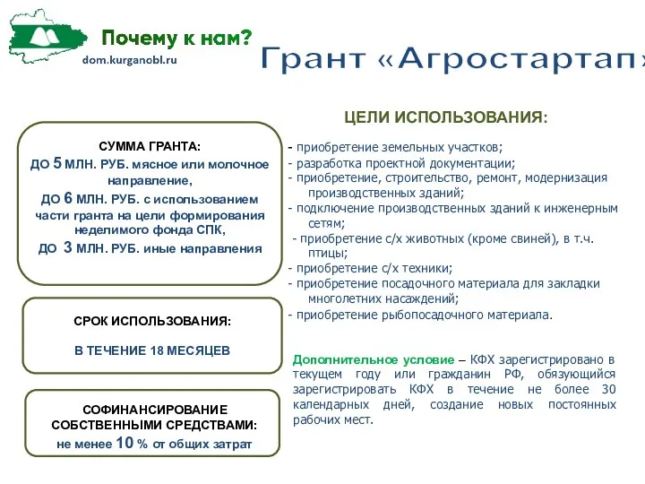 ЦЕЛИ ИСПОЛЬЗОВАНИЯ: - приобретение земельных участков; - разработка проектной документации;