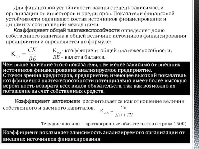 Для финансовой устойчивости важны степень зависимости организации от инвесторов и