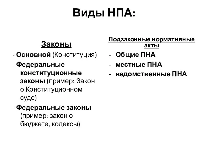 Виды НПА: Законы - Основной (Конституция) - Федеральные конституционные законы