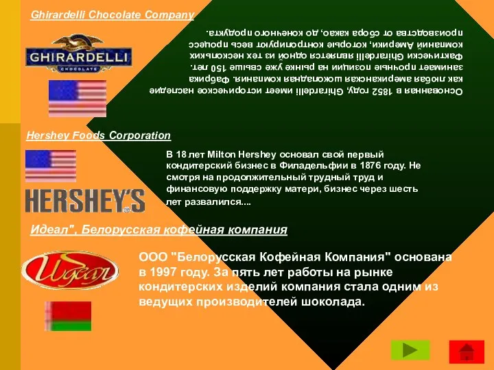 Ghirardelli Chocolate Company Основанная в 1852 году, Ghirardelli имеет историческое