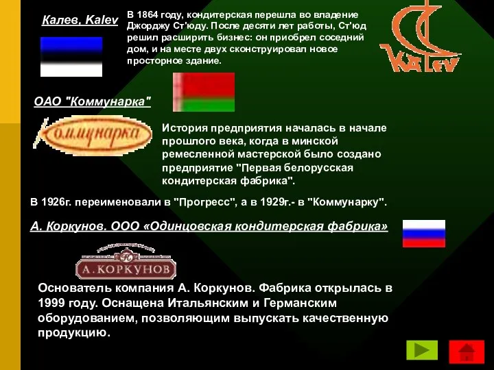 Калев, Kalev В 1864 году, кондитерская перешла во владение Джорджу