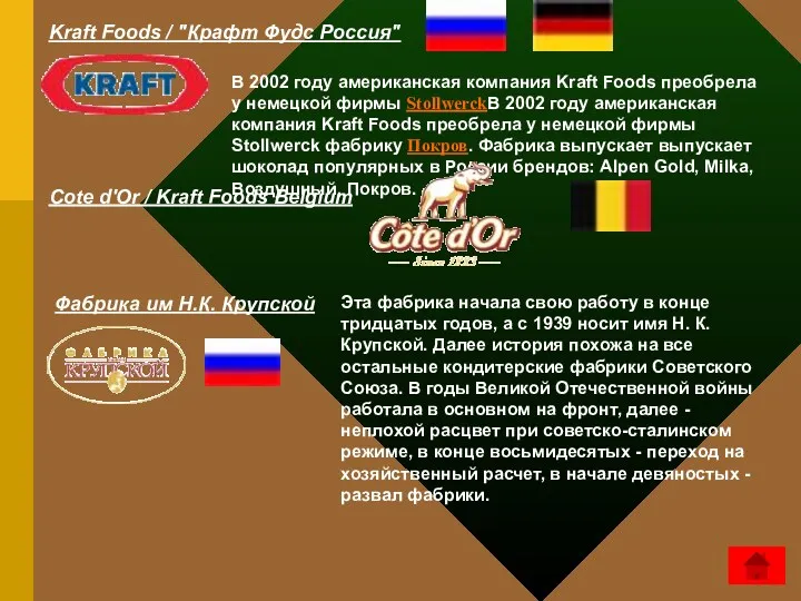 Kraft Foods / "Крафт Фудс Россия" В 2002 году американская