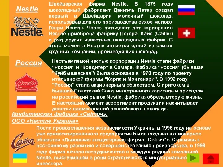 Швейцарская фирма Nestle. В 1875 году шоколадный фабрикант Даниэль Петер