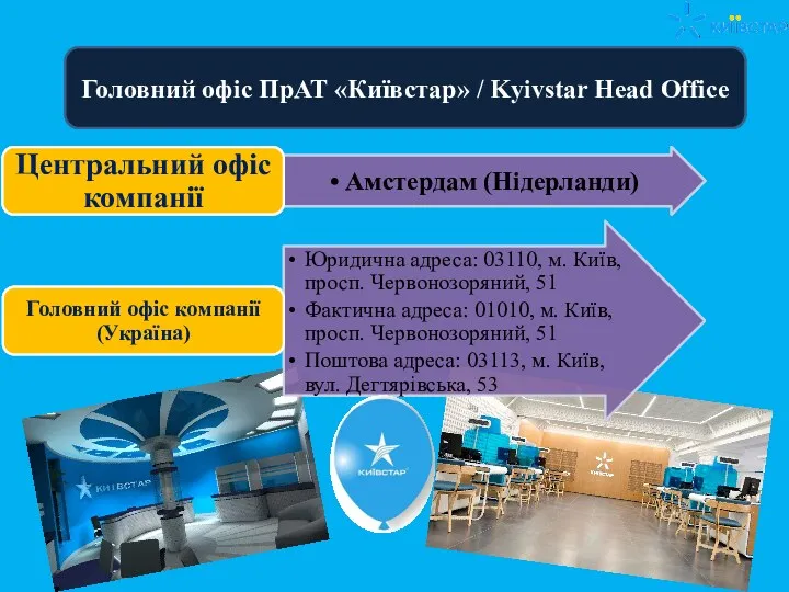 Головний офіс ПрАТ «Київстар» / Kyivstar Head Office