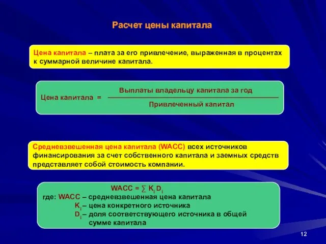 Расчет цены капитала Цена капитала – плата за его привлечение,