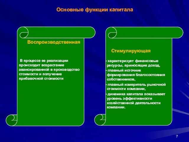 Основные функции капитала характеризует финансовые ресурсы, приносящие доход, главный источник