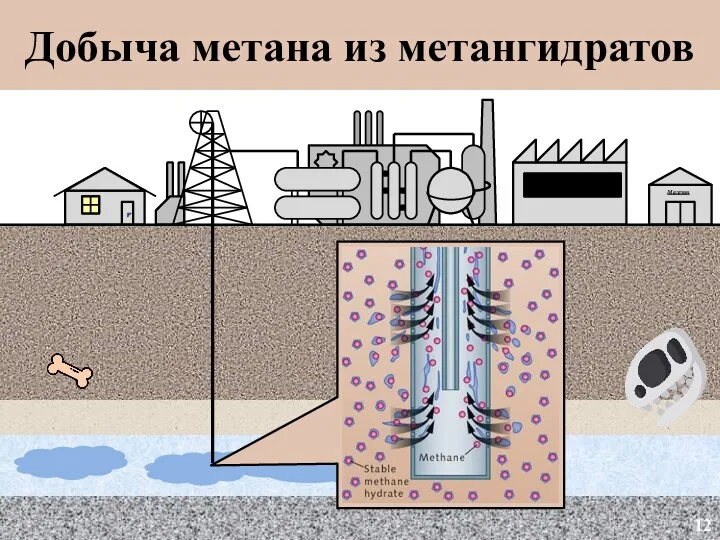Магазин Добыча метана из метангидратов 12