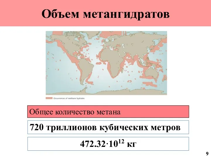 Объем метангидратов Общее количество метана 720 триллионов кубических метров 472.32·1012 кг 9