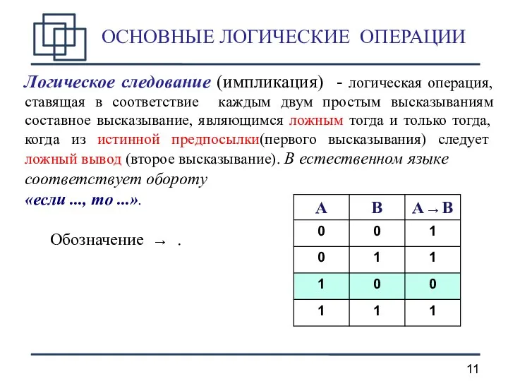 ОСНОВНЫЕ ЛОГИЧЕСКИЕ ОПЕРАЦИИ Логическое следование (импликация) - логическая операция, ставящая