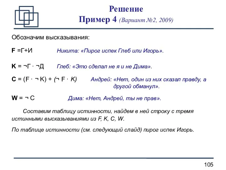 Решение Пример 4 (Вариант №2, 2009) Обозначим высказывания: F =Г+И