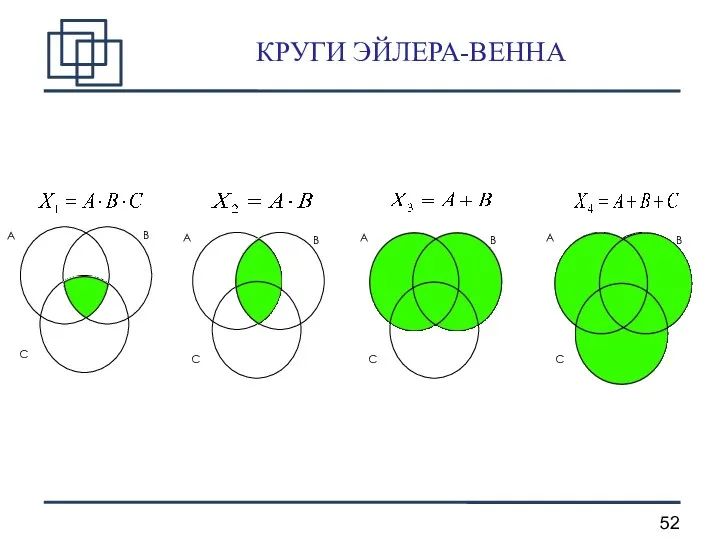 КРУГИ ЭЙЛЕРА-ВЕННА