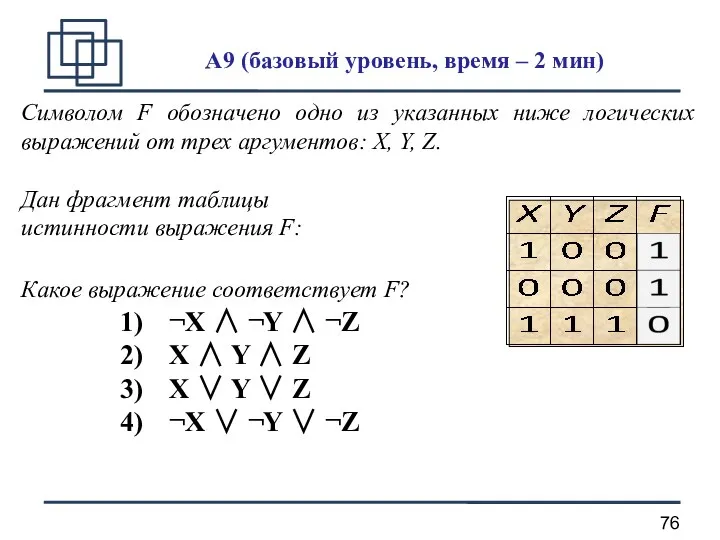 A9 (базовый уровень, время – 2 мин) Символом F обозначено