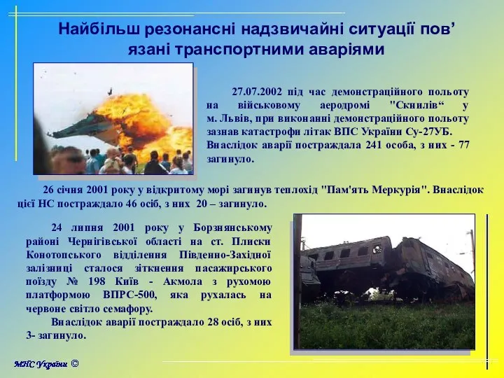 Найбільш резонансні надзвичайні ситуації пов’язані транспортними аваріями 27.07.2002 під час