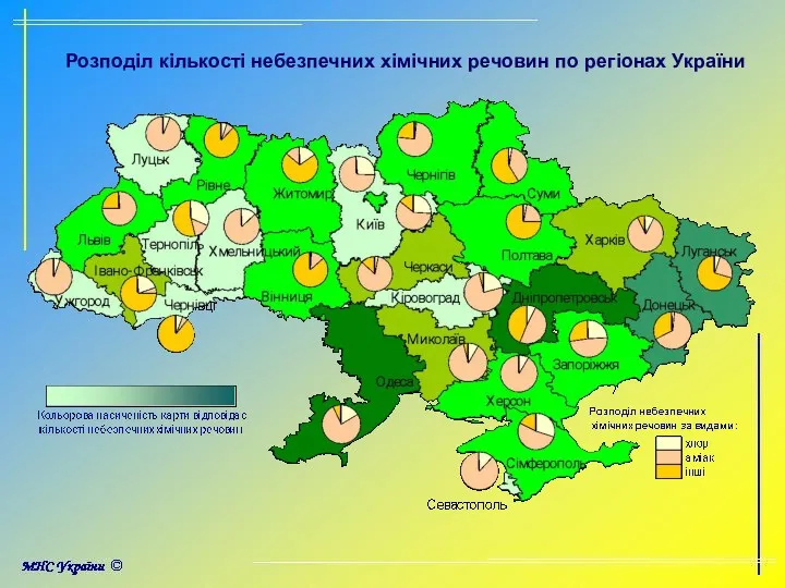 Розподіл кількості небезпечних хімічних речовин по регіонах України