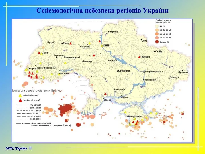 Сейсмологічна небезпека регіонів України