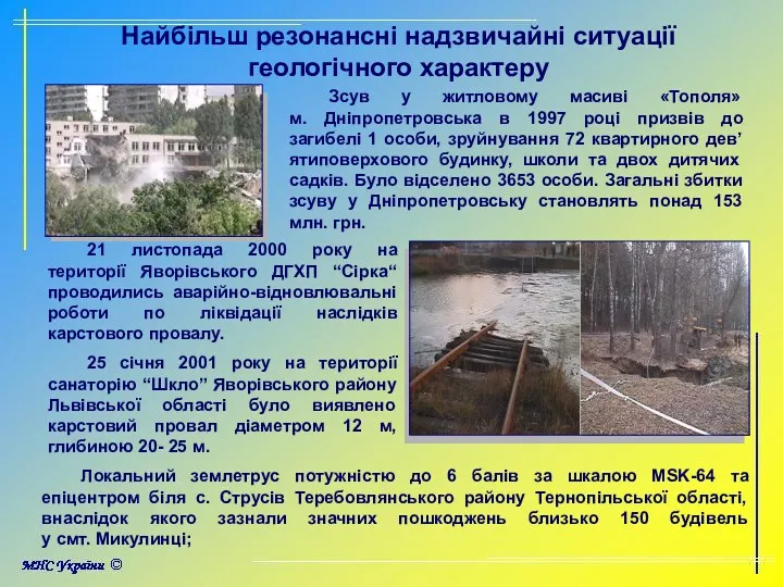 Найбільш резонансні надзвичайні ситуації геологічного характеру Зсув у житловому масиві