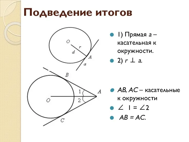 Подведение итогов 1) Прямая а – касательная к окружности. 2)