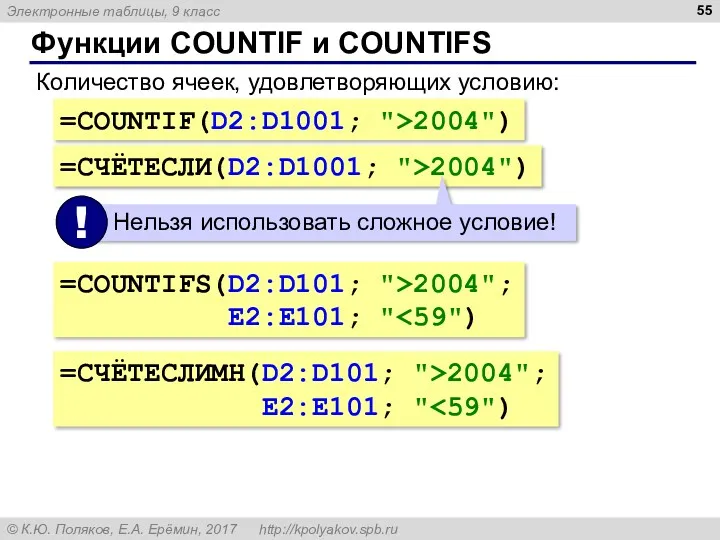 Функции COUNTIF и COUNTIFS Количество ячеек, удовлетворяющих условию: =COUNTIF(D2:D1001; ">2004") =СЧЁТЕСЛИ(D2:D1001; ">2004") =COUNTIFS(D2:D101;