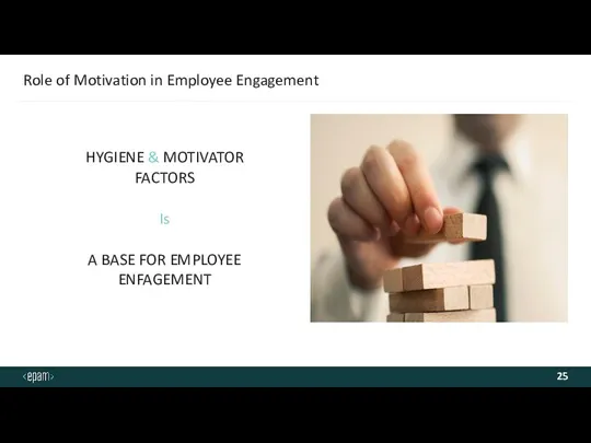 HYGIENE & MOTIVATOR FACTORS Is A BASE FOR EMPLOYEE ENFAGEMENT Role of Motivation in Employee Engagement