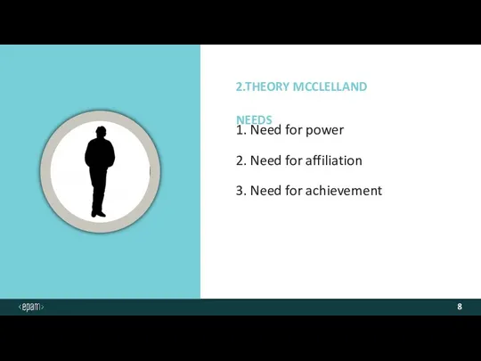 2.THEORY MCCLELLAND NEEDS 1. Need for power 2. Need for affiliation 3. Need for achievement