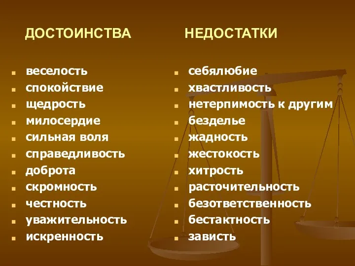 ДОСТОИНСТВА НЕДОСТАТКИ веселость спокойствие щедрость милосердие сильная воля справедливость доброта