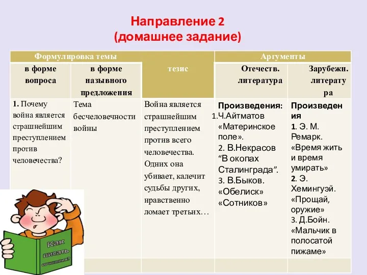 Направление 2 (домашнее задание)