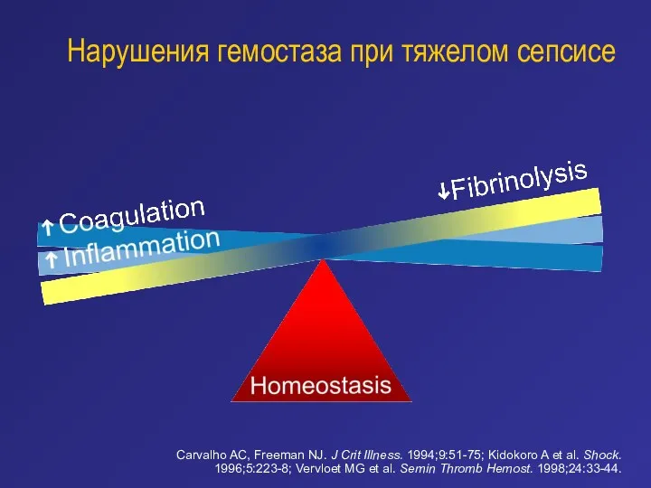 Нарушения гемостаза при тяжелом сепсисе Carvalho AC, Freeman NJ. J