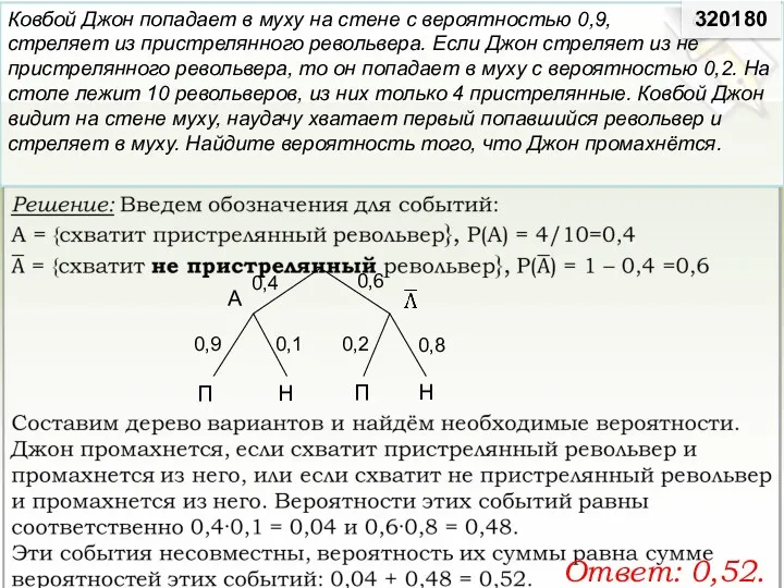 Ковбой Джон попадает в муху на стене с вероятностью 0,9,