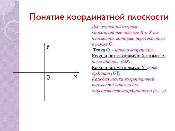 Понятие координатной плоскости Две перпендикулярные координатные прямые Х и У на плоскости, которые