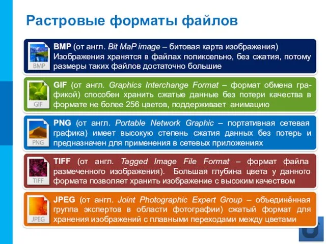 Растровые форматы файлов