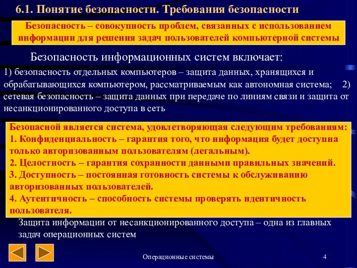 Операционные системы 6.1. Понятие безопасности. Требования безопасности Безопасность информационных систем