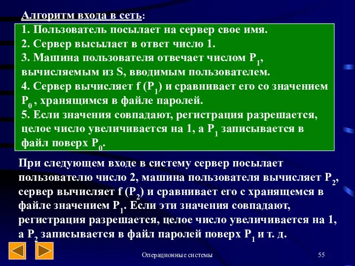 Операционные системы Алгоритм входа в сеть: 1. Пользователь посылает на