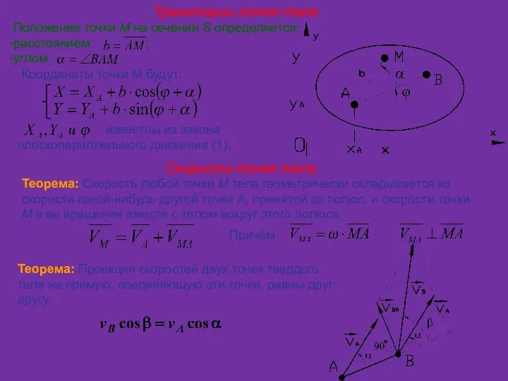 Траектории точек тела Положение точки М на сечении S определяется: