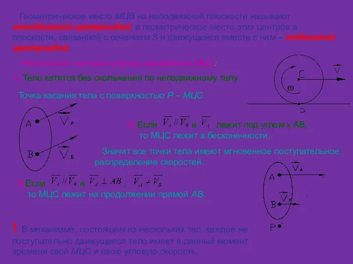 Геометрическое место МЦВ на неподвижной плоскости называют неподвижной центроидой, а