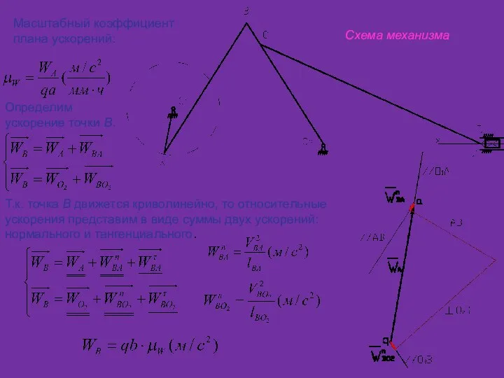 Масштабный коэффициент плана ускорений: Определим ускорение точки В. Схема механизма