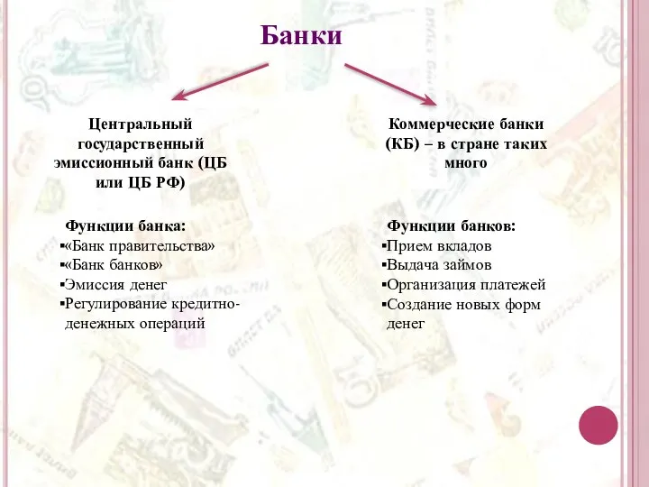 Банки Центральный государственный эмиссионный банк (ЦБ или ЦБ РФ) Коммерческие