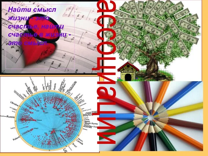 Найти смысл жизни - это счастье, найти счастье в жизни - это смысл. ассоциации