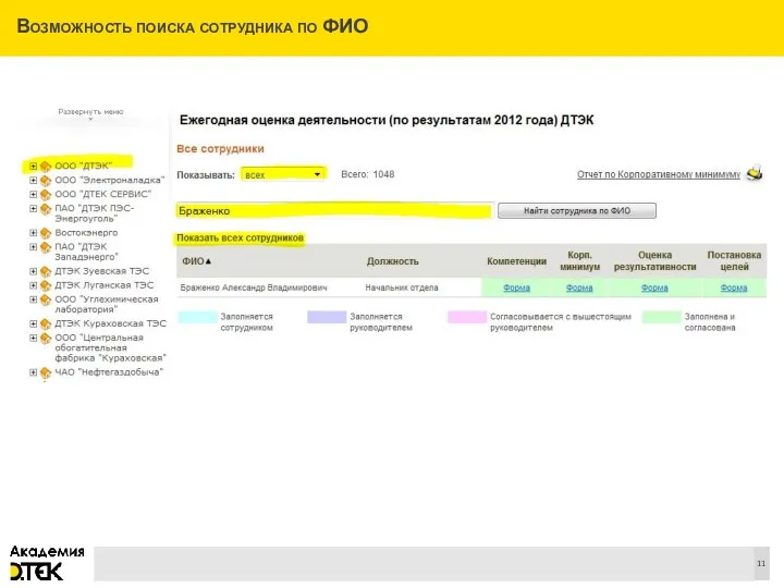 Возможность поиска сотрудника по ФИО