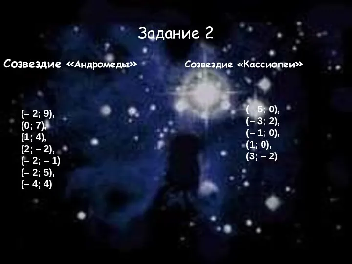 Задание 2 Созвездие «Андромеды» Созвездие «Кассиопеи»