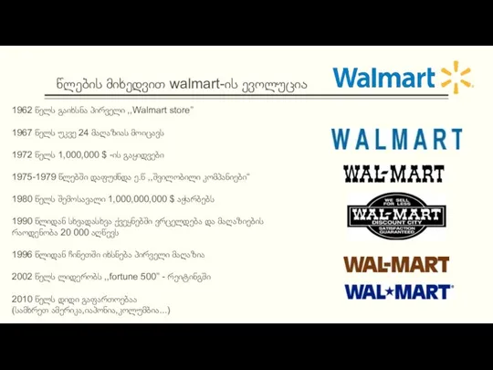 წლების მიხედვით walmart-ის ევოლუცია 1962 წელს გაიხსნა პირველი ,,Walmart store’’