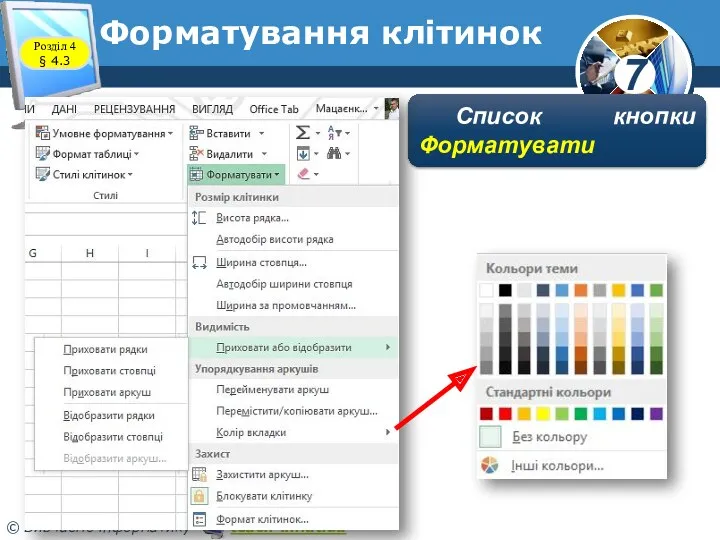 Форматування клітинок Розділ 4 § 4.3 Список кнопки Форматувати