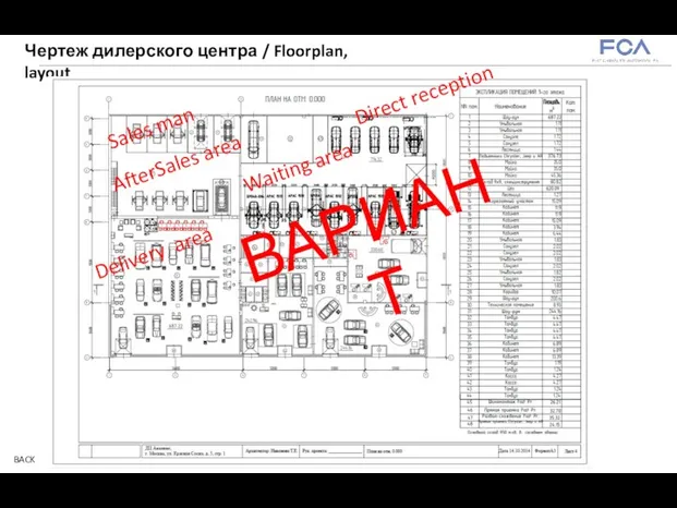 Чертеж дилерского центра / Floorplan, layout ВАРИАНТ BACK Sales man