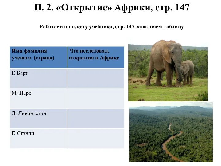 Работаем по тексту учебника, стр. 147 заполняем таблицу П. 2. «Открытие» Африки, стр. 147