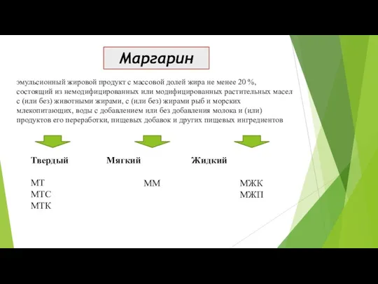 Маргарин эмульсионный жировой продукт с массовой долей жира не менее